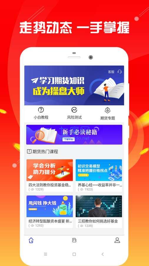 金福原油贵金属