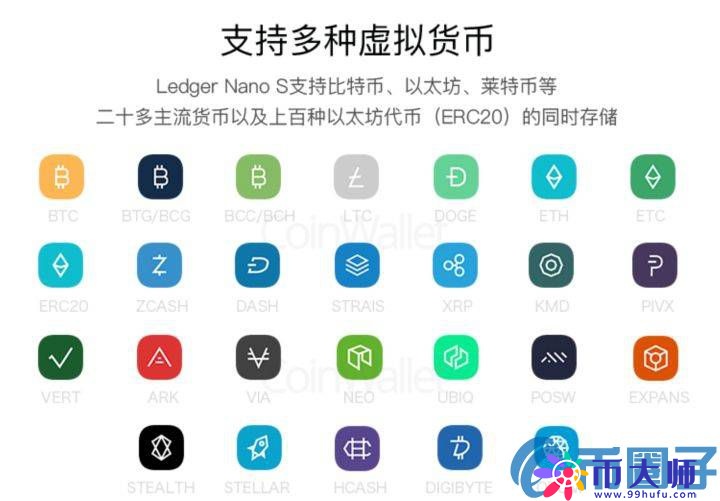 比特币用哪一种钱包比较靠谱，如何保障交易安全？