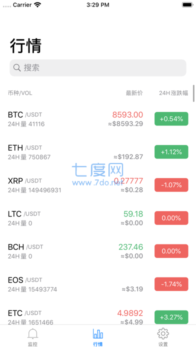 火币网交易所app