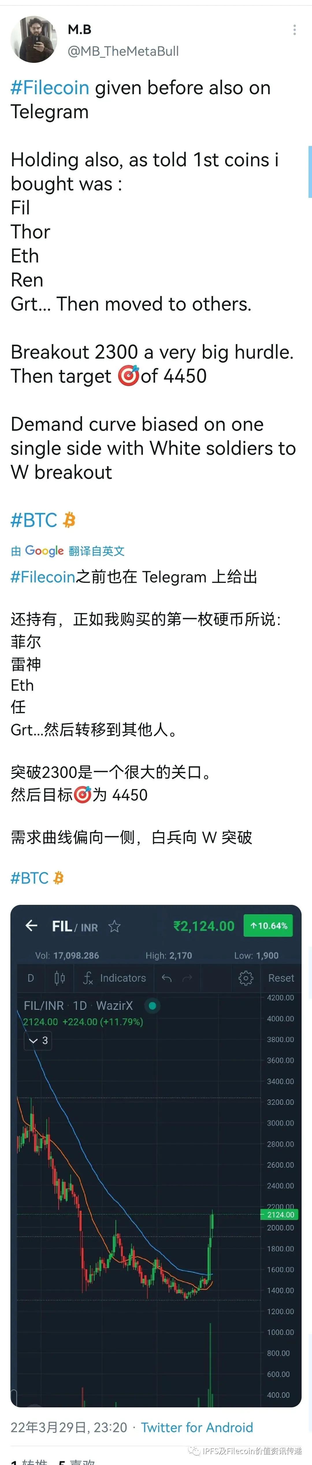 国际：FIL扭转了下跌趋势；在非洲，火起来！美国等人士分析FIL