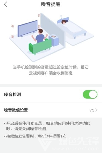 萤石云看护