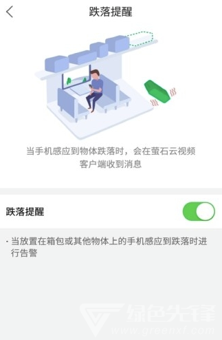 萤石云看护