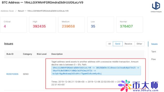 比特币纸钱包会被盗吗？分析比特币纸钱包被盗原因