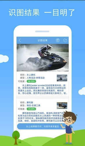 慧眼识图