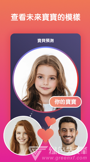 面部秘密扫描