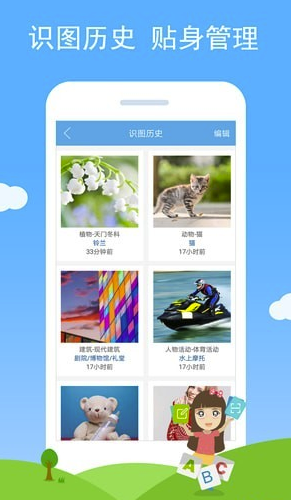 慧眼识图