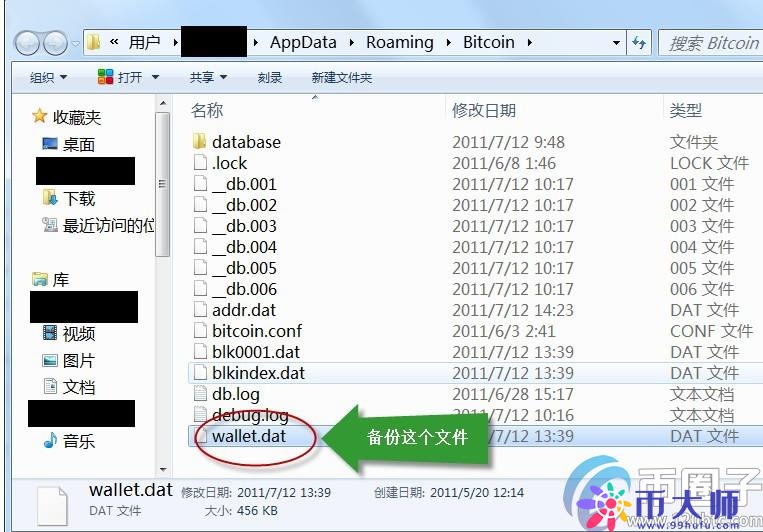 如何备份比特币钱包？备份比特币钱包方法汇总