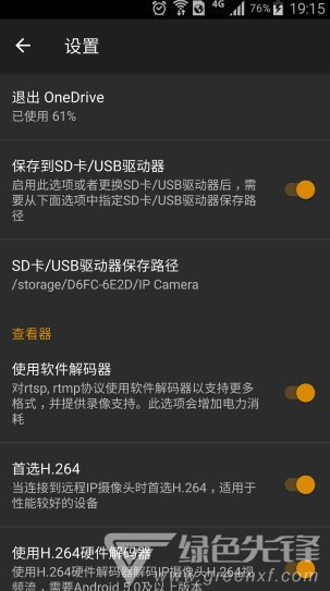 IP Camera