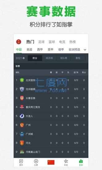 懂球帝老版本