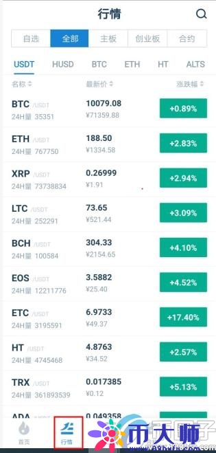 手机上怎么买卖比特币？手机买卖比特币教程