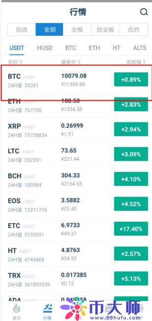 手机上怎么买卖比特币？手机买卖比特币教程