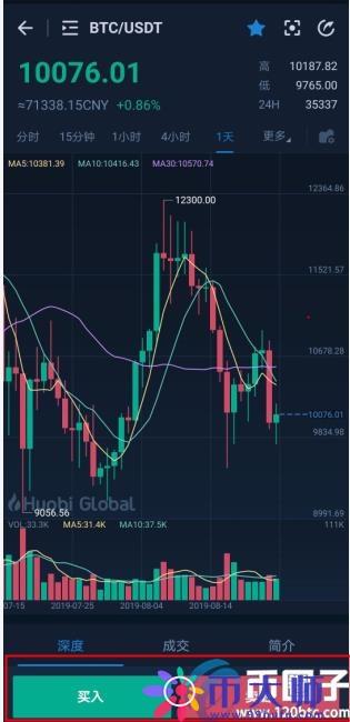 手机上怎么买卖比特币？手机买卖比特币教程