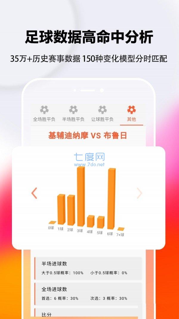国国侃球app