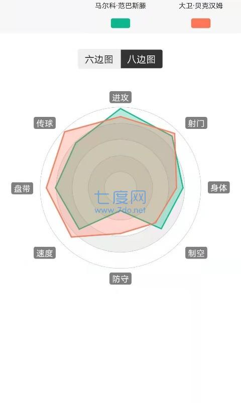 世界杯APP点球大战