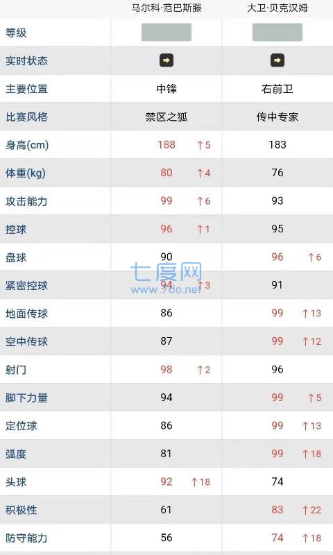 世界杯APP点球大战