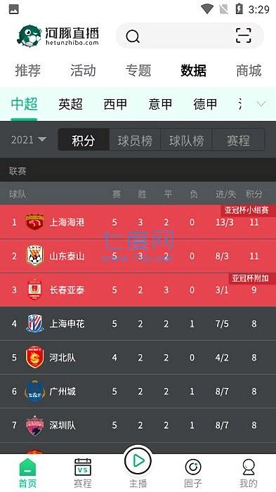 河豚直播体育官网版