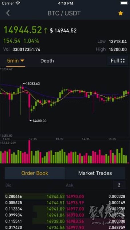 欧易下载最新官方app ; axs币有投资价值吗(axs币未来价值)-第1张图片-欧易下载
