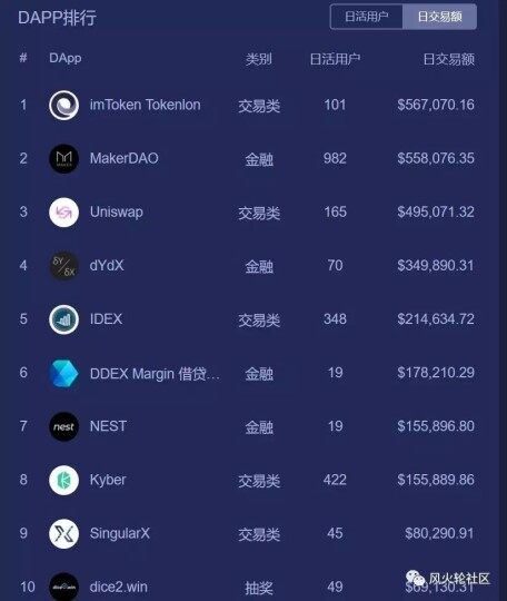 okex欧易官网 ; pi币目前价格 ; pi币今日价格-第1张图片-欧易下载
