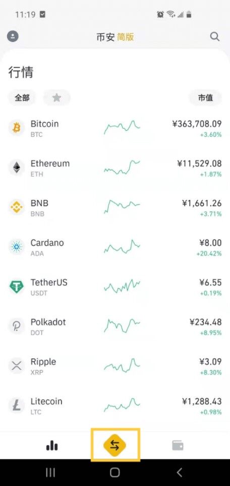 欧易下载 ; 以太经典如何提币 ; 以太经典币新消息-第1张图片-欧易下载