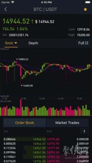 欧意下载最新官方app ; as币有投资价值吗(as币未来价值)