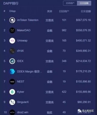 oke欧意官网 ; pi币目前价格 ; pi币今日价格