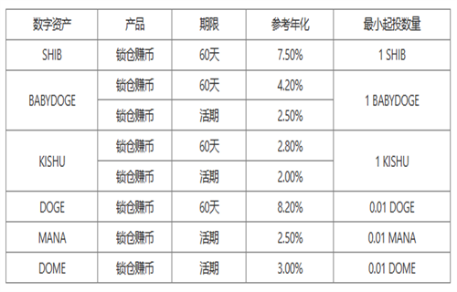 欧意app交易平台v6.1.47下载 欧意app安卓版官方正式版-第5张图片-欧易下载