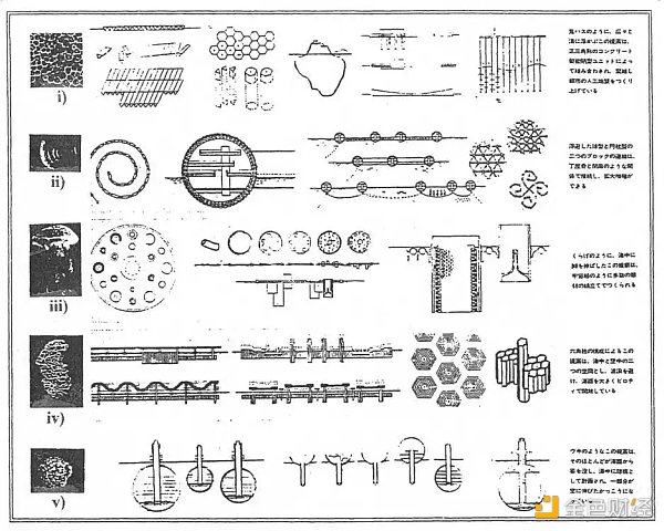 Nervos2022年开发进展回顾：CKBCell的「新陈代谢」4