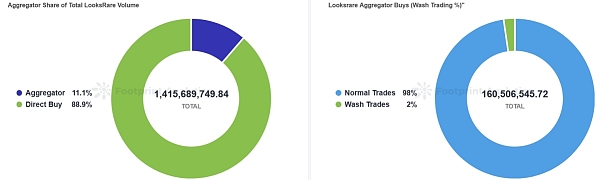 市场聚合器：他们有没有得到广泛使用？他们对于冷门的交易市场有什么影响？5