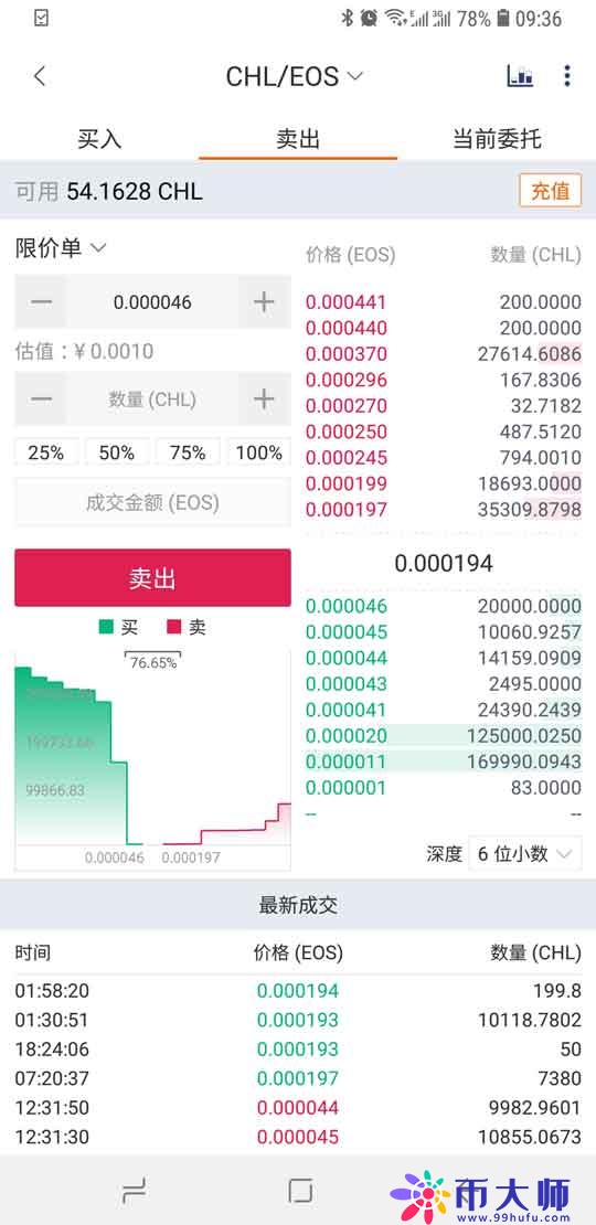 比特派钱包交易所如何使用？比特派交易所使用教程