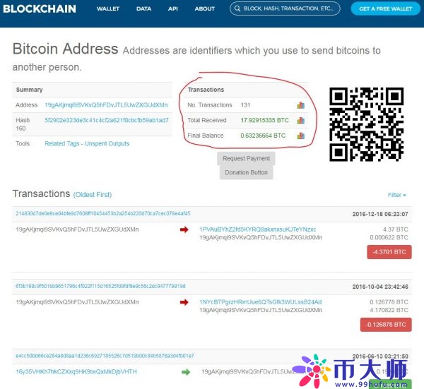 用数字货币钱包如何查看是哪个地址发币给我？
