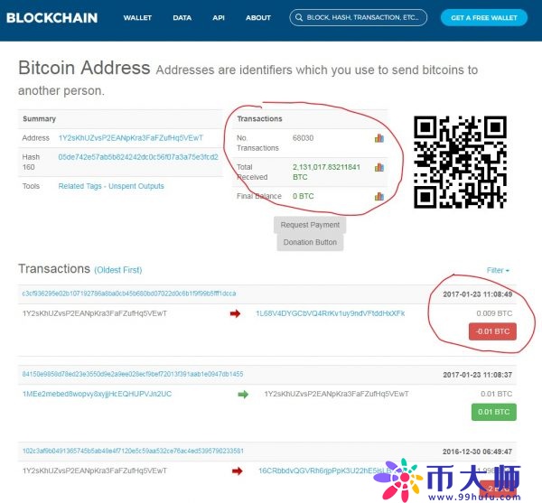 用数字货币钱包如何查看是哪个地址发币给我？