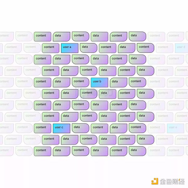 全链游戏：2023年链游发展的新方向2