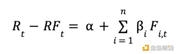 如何为DAO代币估值3