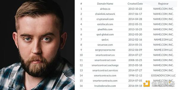 加密大佬系列：Chainlink创始人SergeyNazarov的创业故事15