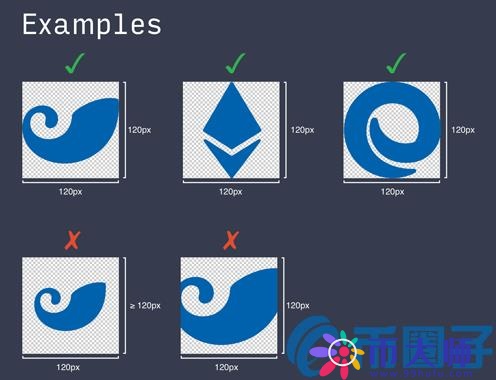 imToken钱包EOS代币提交流程！