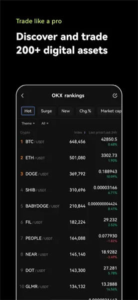 殴易数字货币行情网站_okpay钱包苹果版下载V6.3.8-第2张图片-欧易下载