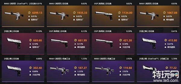 csgo开箱能卖人民币吗 csgo网页开箱正规吗-第2张图片-欧易下载