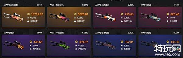 csgo开箱网站哪个好 csgo靠谱可信的开箱平台分享-第2张图片-欧易下载