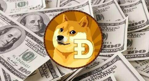 外汇什么平台能做比特币黄金交易？比特币交易平台-第4张图片-欧易下载