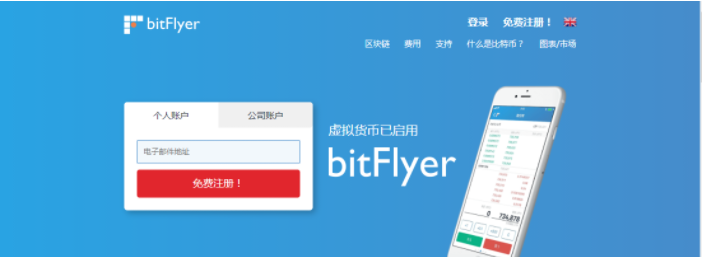 十大虚拟货币交易平台最新排行榜一览!8