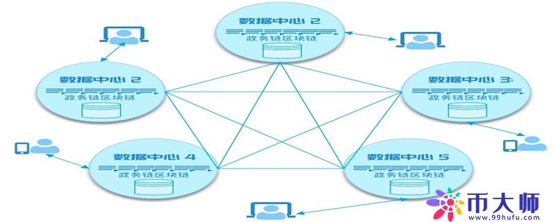 哪些钱包可以直接导入私钥明文？