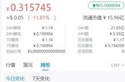 People币app下载-People币app安卓版下载v1.0-第1张图片-欧易下载