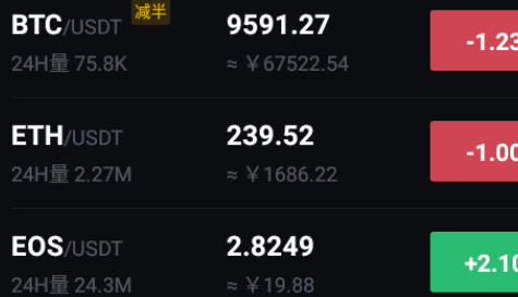 Biki交易所2022app下载-Biki交易所2022app安卓版下载v6.0.6-第1张图片-欧易下载