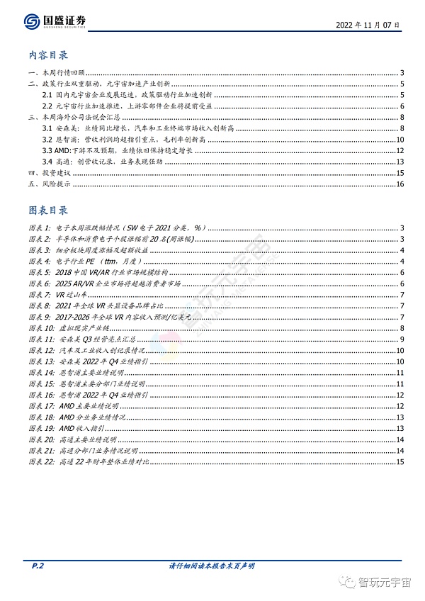 元宇宙政策加持 产业加速创新-第2张图片-欧易下载