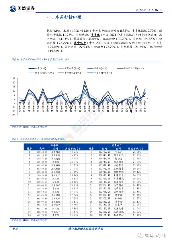 元宇宙政策加持 产业加速创新-第3张图片-欧易下载