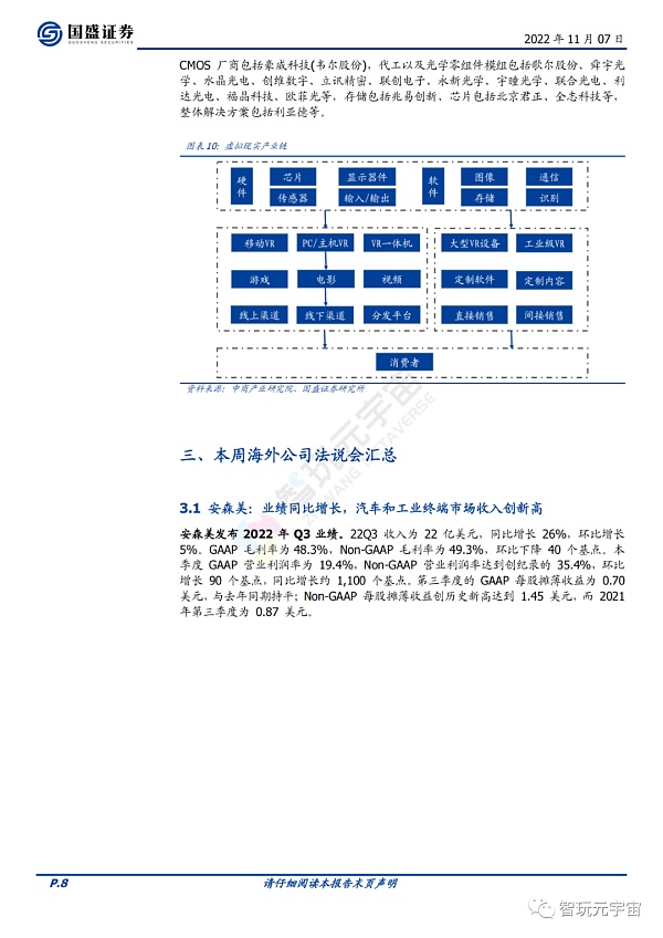 元宇宙政策加持 产业加速创新-第8张图片-欧易下载