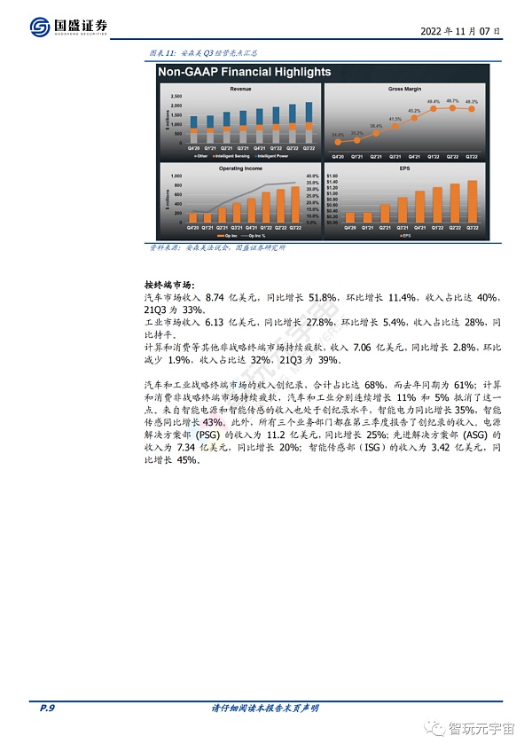 元宇宙政策加持 产业加速创新-第9张图片-欧易下载