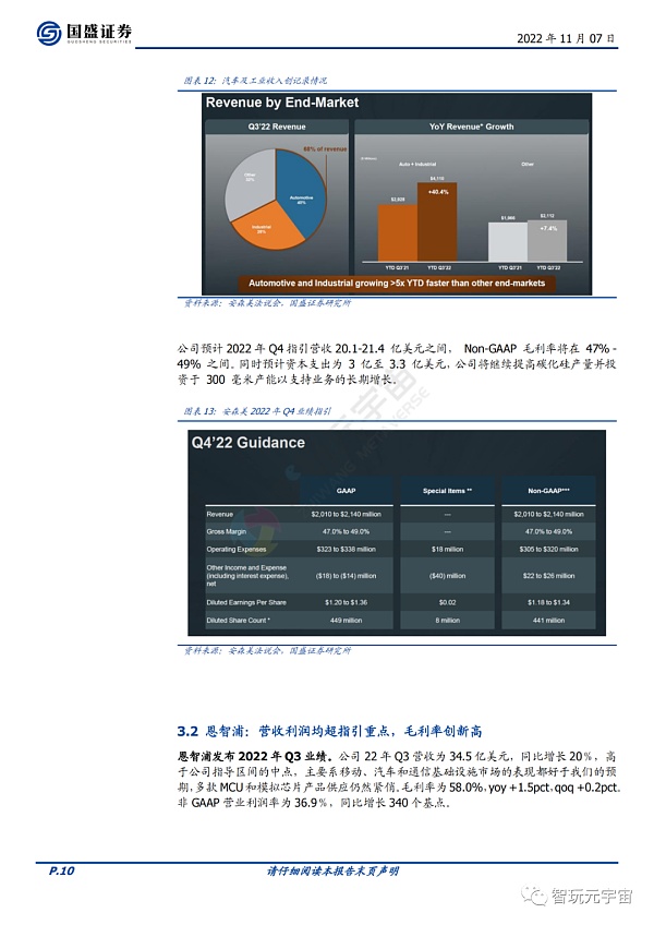 元宇宙政策加持 产业加速创新-第10张图片-欧易下载