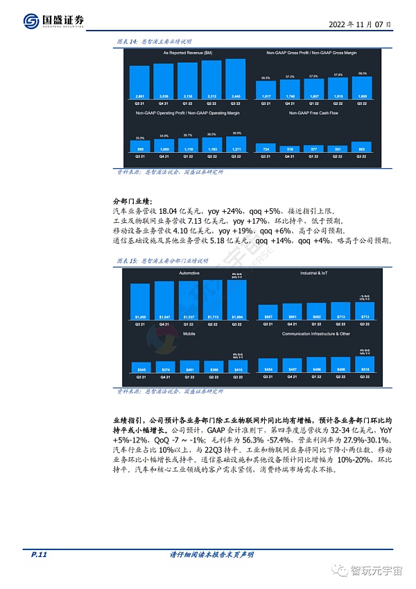 元宇宙政策加持 产业加速创新-第11张图片-欧易下载