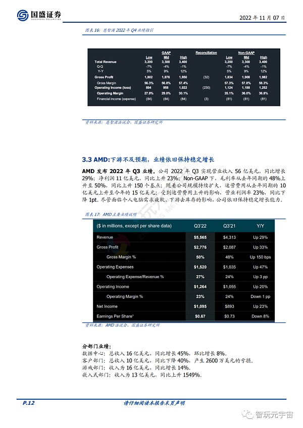 元宇宙政策加持 产业加速创新-第12张图片-欧易下载